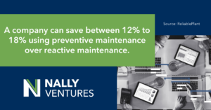 Preventative maintenance statistic 